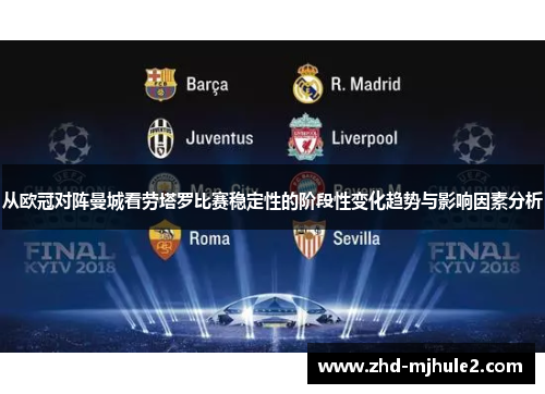 从欧冠对阵曼城看劳塔罗比赛稳定性的阶段性变化趋势与影响因素分析