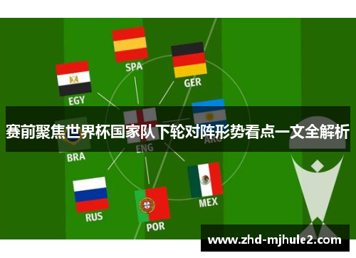 赛前聚焦世界杯国家队下轮对阵形势看点一文全解析 赛前聚焦世界杯国家队下轮对阵形势看点一文全解析