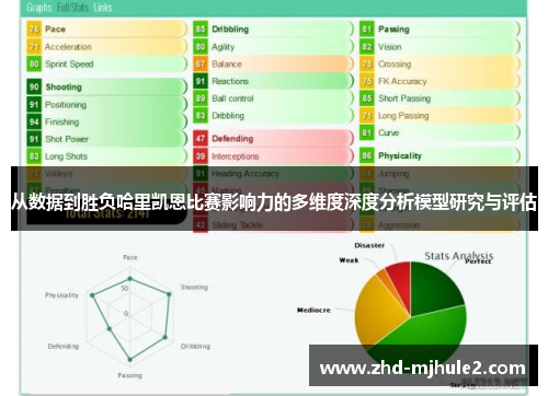 从数据到胜负哈里凯恩比赛影响力的多维度深度分析模型研究与评估 从数据到胜负哈里凯恩比赛影响力的多维度深度分析模型研究与评估