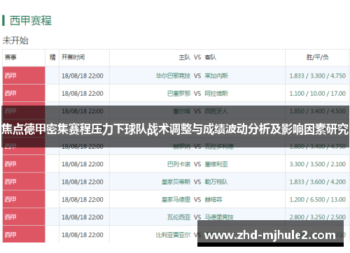 焦点德甲密集赛程压力下球队战术调整与成绩波动分析及影响因素研究 焦点德甲密集赛程压力下球队战术调整与成绩波动分析及影响因素研究