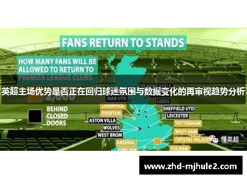 英超主场优势是否正在回归球迷氛围与数据变化的再审视趋势分析 英超主场优势是否正在回归球迷氛围与数据变化的再审视趋势分析